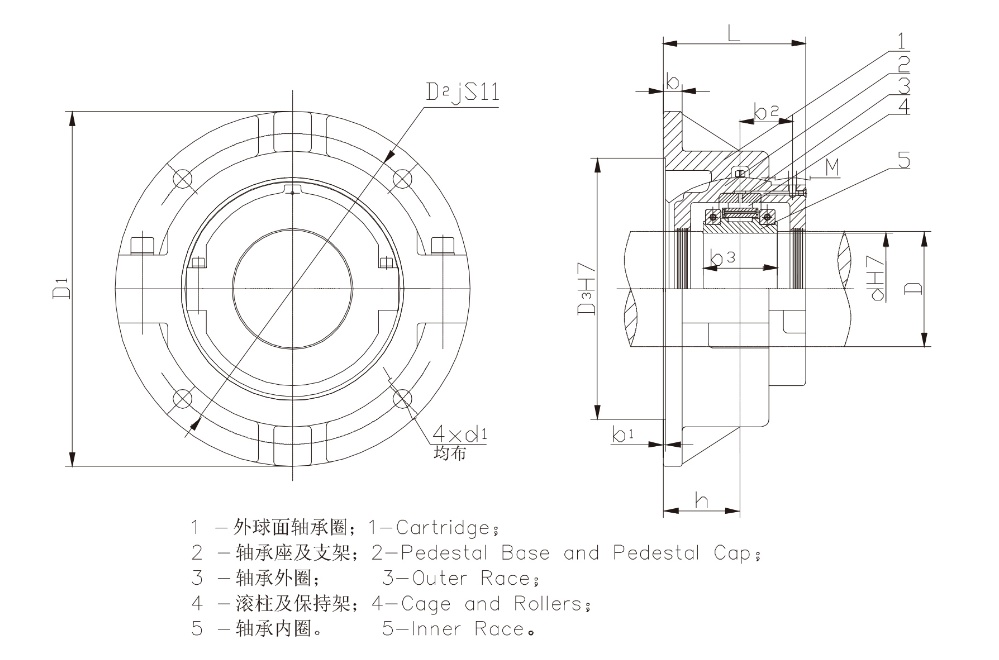 法蘭式軸向游動剖分式軸承
